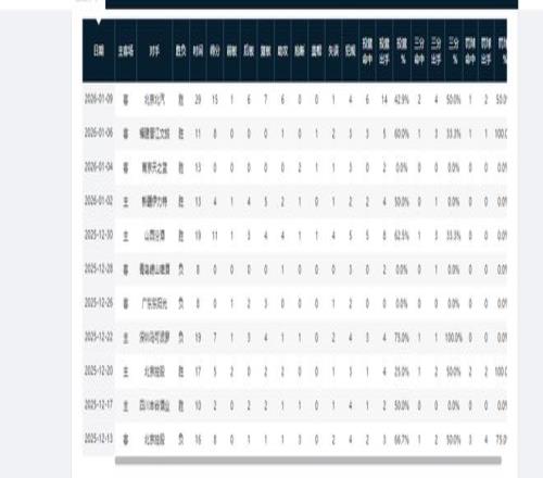 杜兰特脚踝,小伤却错过,连续客场之,超凡国际电子,超凡国际电子平台,超凡国际电子官网,超凡国际电子