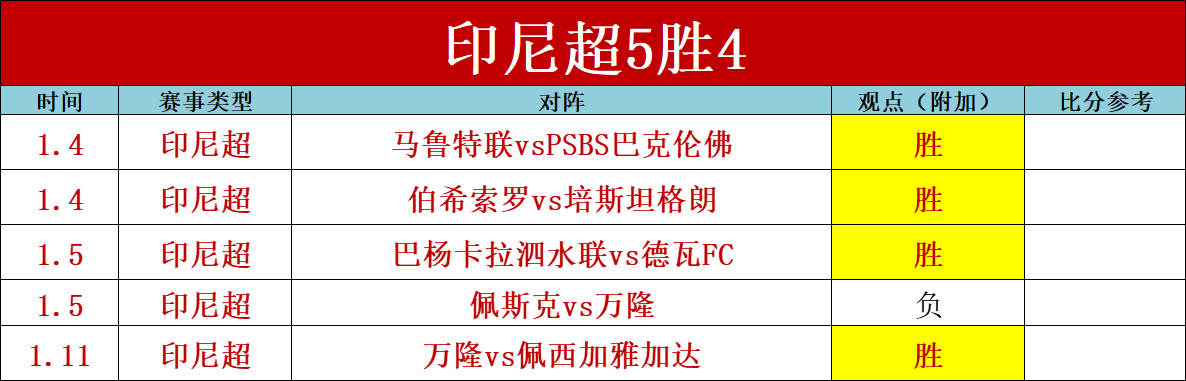 全国重剑冠,军赛分站赛,首站,超凡国际电子,超凡国际电子平台,超凡国际电子官网,超凡国际电子