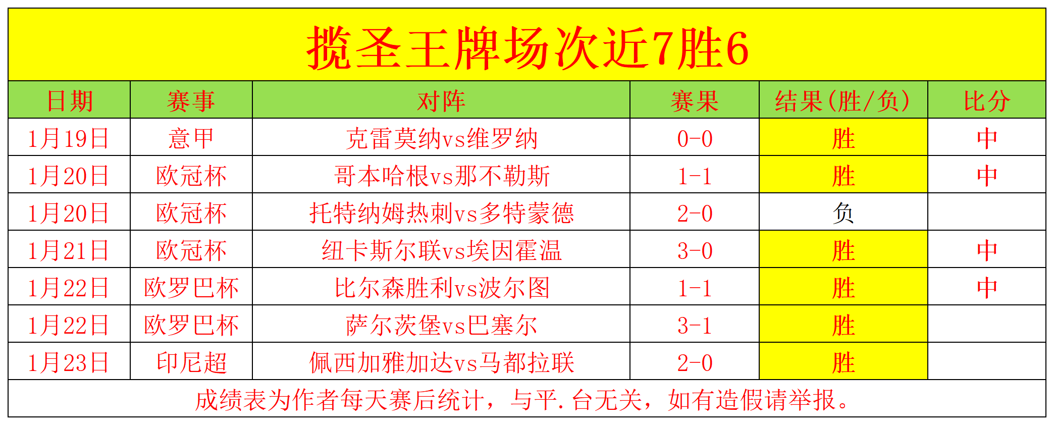 阿森纳,胜切尔西,伦德比夺冠,超凡国际电子,超凡国际电子平台,超凡国际电子官网,超凡国际电子