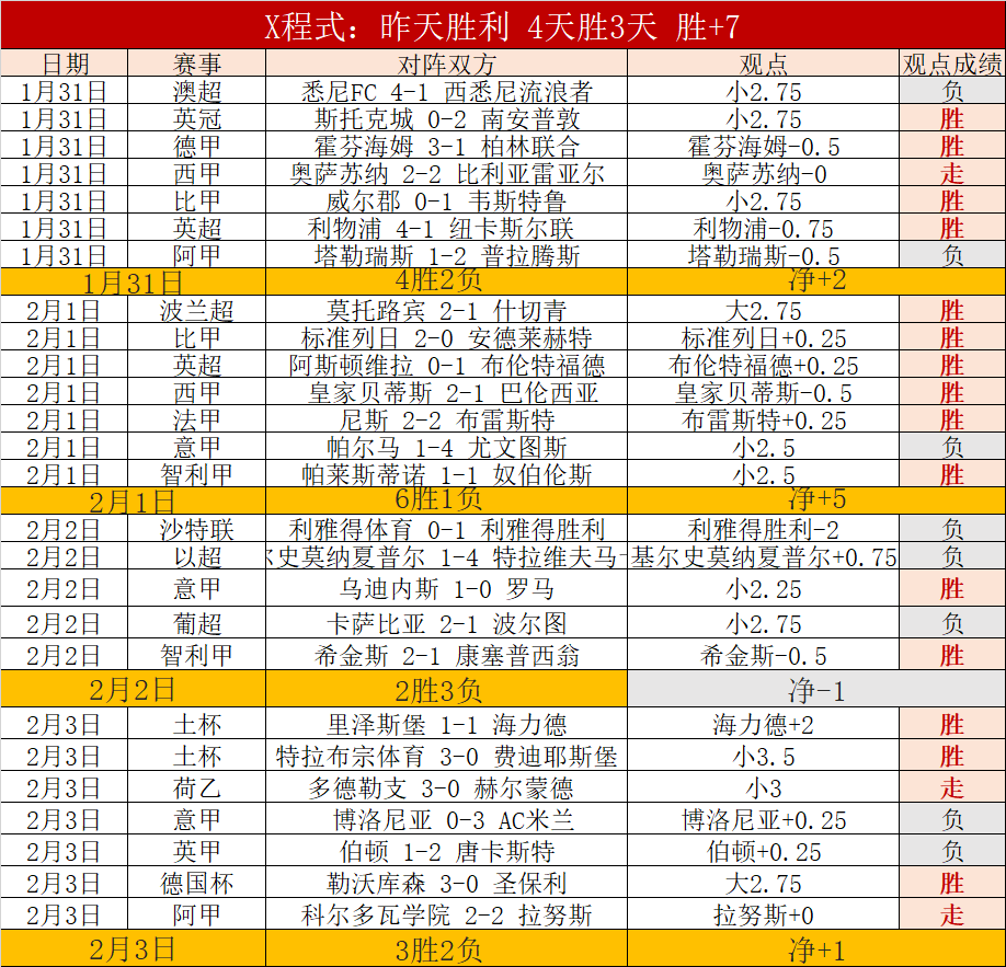 澳门世乒赛,阵容公布,王皓阐释樊,超凡国际电子,超凡国际电子平台,超凡国际电子官网,超凡国际电子