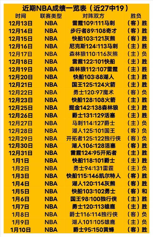 江苏男团再,创辉煌,全运会六连,超凡国际电子,超凡国际电子平台,超凡国际电子官网,超凡国际电子