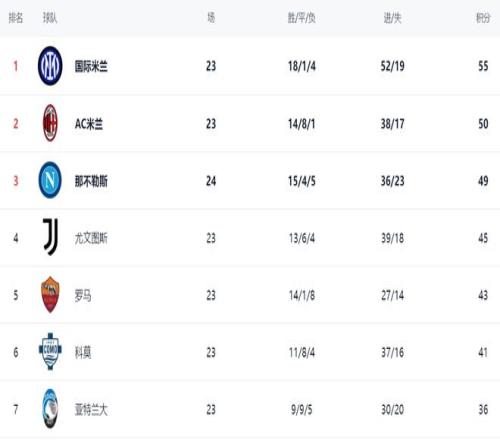 拜仁转会费,真相,巴贝尔回应,超凡国际电子,超凡国际电子平台,超凡国际电子官网,超凡国际电子