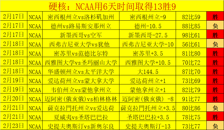 利物浦力克,曼联,续写三连胜,超凡国际电子,超凡国际电子平台,超凡国际电子官网,超凡国际电子