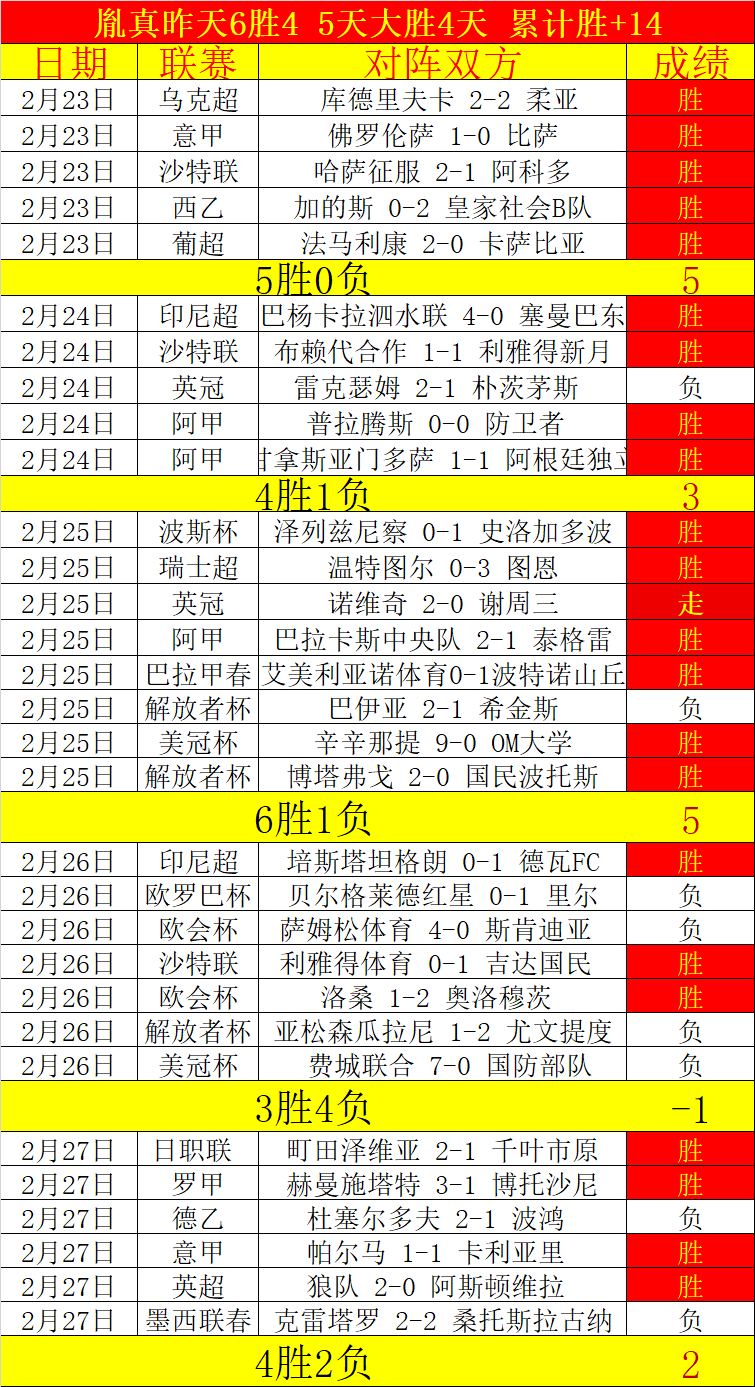 世预赛伤病,报告,小基耶萨缺,超凡国际电子,超凡国际电子平台,超凡国际电子官网,超凡国际电子