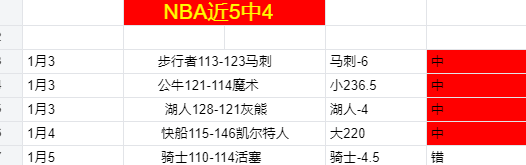 泰山逆境逆,转胜,泽卡梅开二,超凡国际电子,超凡国际电子平台,超凡国际电子官网,超凡国际电子