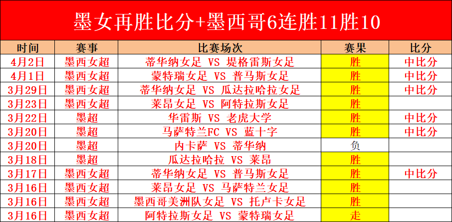 斯米特谈巴,萨转会谈判,时间充足,超凡国际电子,超凡国际电子平台,超凡国际电子官网,超凡国际电子