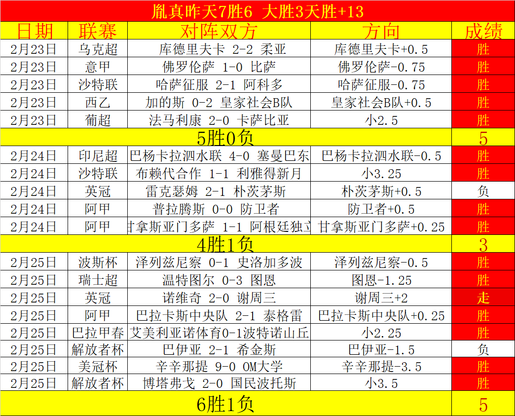 大乐透期号,专家推荐分,悬念拉满,超凡国际电子,超凡国际电子平台,超凡国际电子官网,超凡国际电子