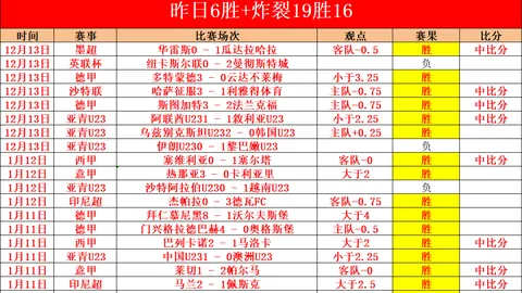 新澤西雷暴警报威胁，皇家马德里与巴塞罗那之战或推迟进行