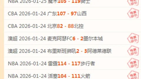 曼联马竞欧冠握手言和，阿贾克斯本菲卡积分并列