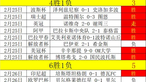 世预赛伤病报告：小基耶萨缺阵，斯卡玛卡与巴斯托尼疑伤