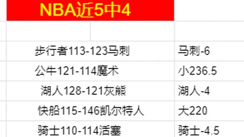 泰山逆境逆转胜，泽卡梅开二度，卡扎尔读秒绝杀，客家遭翻盘！